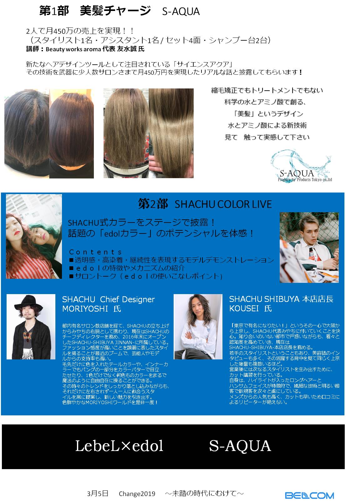 Change 2019 Change 2019